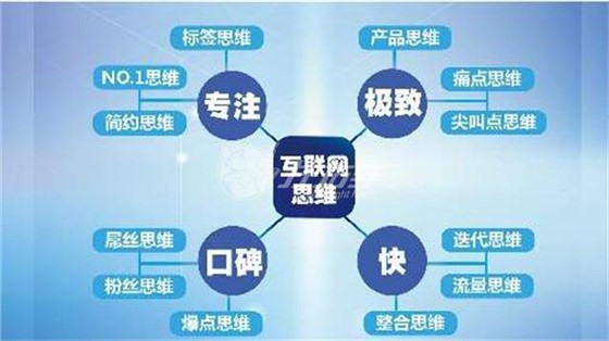 覆蓋面積如此之廣的字節跳動，背后原因只有一個